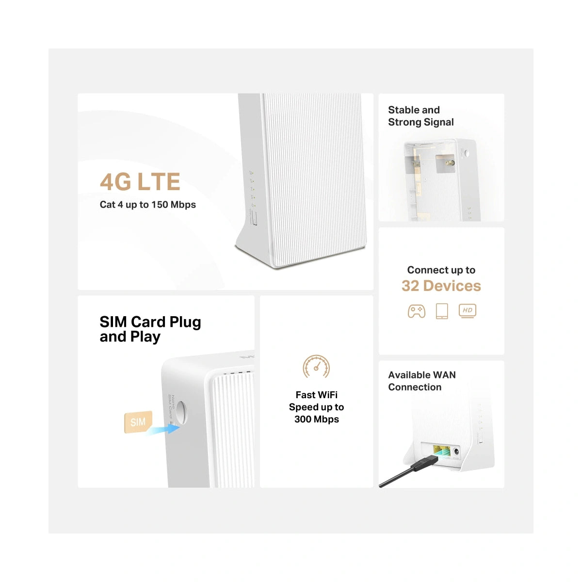 Router 4G LTE Mercusys MB110-4G Wi-Fi N 300 Mbps - vista 3