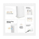 Router 4G LTE Mercusys MB110-4G Wi-Fi N 300 Mbps - vista 3